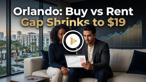 Orlando: Buy vs Rent Gap Shrinks to $19
